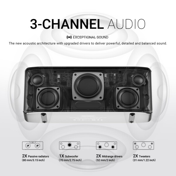 BOGASING S8 Pro Max Bluetoothスピーカー ポータブルワイヤレススピーカー 3チャンネルオーディオ 大迫力 HiFi音質 大音量 重低音 完全ワイヤレスステレオ機能 防水 ぶるーとぅーすすぴーかー_1