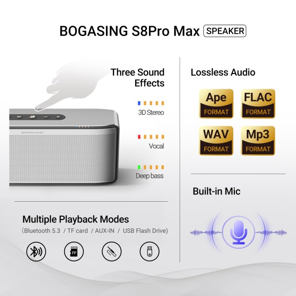 BOGASING S8 Pro Max Bluetoothスピーカー ポータブルワイヤレススピーカー 3チャンネルオーディオ 大迫力 HiFi音質 大音量 重低音 完全ワイヤレスステレオ機能 防水 ぶるーとぅーすすぴーかー_5