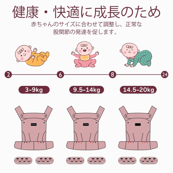 Momcozy ベビー 抱っこひも 抱っこ紐 新生児 ベビースリング 赤ちゃん用品 スリング ベビーキャリア サイズ調節 国際安全認証取得 人間工学に基ぐ 3〜24ヶ月の赤ちゃん対応_5