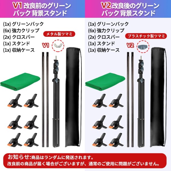YAYOYA 背景スタンド 200x200cm グリーンバック 180x280cm 背景布 撮影 フルセット 高さ調整可能 厚地 グリーンバック スタンド 撮影用背景シート 強力クリップ付き クロマキー テレビ会議 web会_6