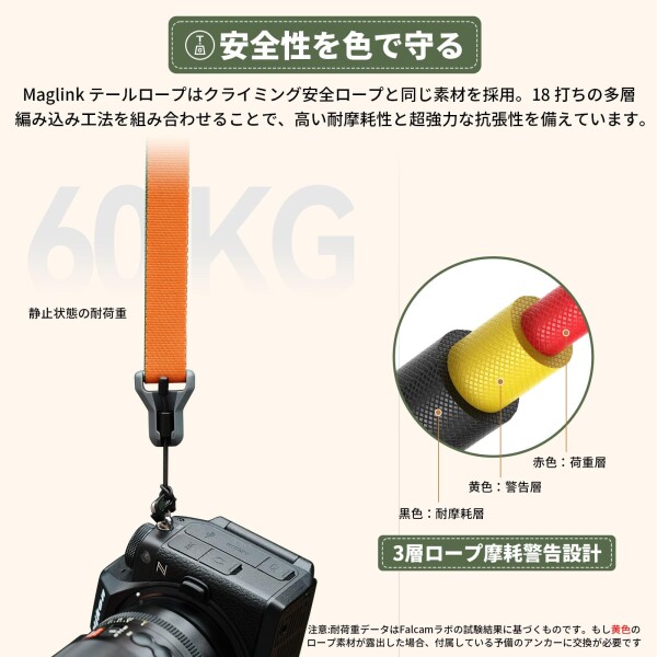 ウランジ) Falcam カメラストラップ ショルダーストラップ Maglink