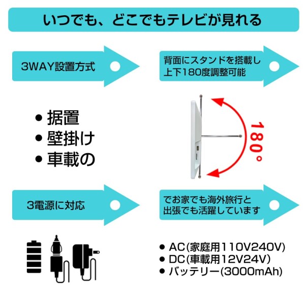 14インチポータブルスマートテレビ(Android TV) チューナーレス テレビ/ネット動画対応/ハイビジョン液晶テレビ/SmartTV(YouTube/primevideo/NETFLIX/GooglePlay)/HDMI/WiFi 2.4GHz/5.0GHz/Bluetooth+IRオールインワ_2