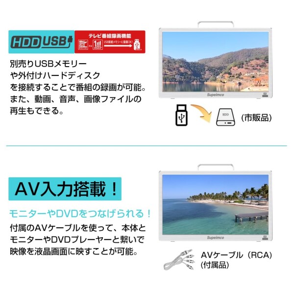 14インチポータブルスマートテレビ(Android TV) チューナーレス テレビ/ネット動画対応/ハイビジョン液晶テレビ/SmartTV(YouTube/primevideo/NETFLIX/GooglePlay)/HDMI/WiFi 2.4GHz/5.0GHz/Bluetooth+IRオールインワ_4