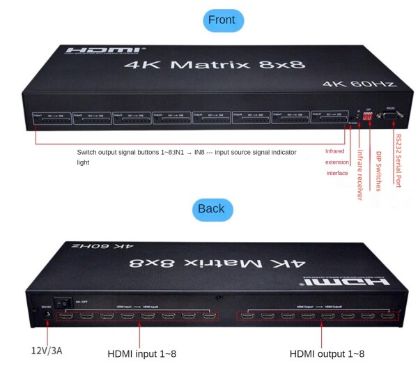 HDMI2.0 HD デジタル 8X8 マトリクス、4K/60HZ/1080P144HZ の TV のモニターへの PC のための 8X8 スイッチャのディバイダー RS232 IR リモート・コントロール_7