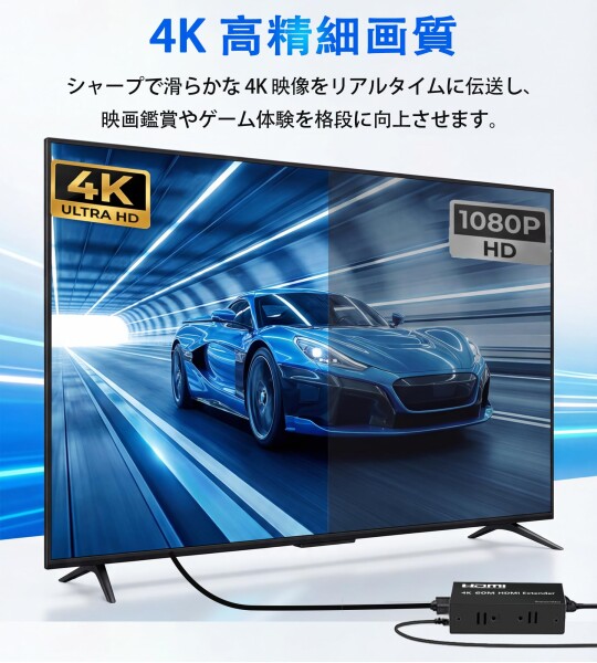 HDMI エクステンダー 60M 延長器 CAT5/6 イーサネット 映像伝送 HDCP 対応 EDID コピー機能 映画鑑賞 会場展示 監視室 適用_1