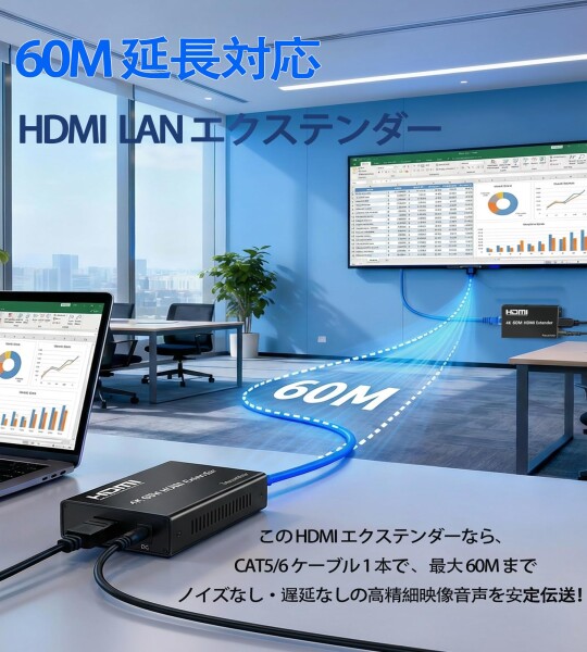 HDMI エクステンダー 60M 延長器 CAT5/6 イーサネット 映像伝送 HDCP 対応 EDID コピー機能 映画鑑賞 会場展示 監視室 適用_2