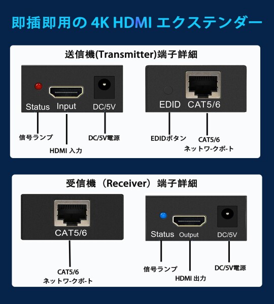 HDMI エクステンダー 60M 延長器 CAT5/6 イーサネット 映像伝送 HDCP 対応 EDID コピー機能 映画鑑賞 会場展示 監視室 適用_5