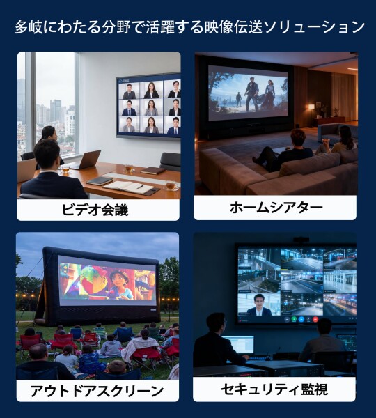 HDMI エクステンダー 60M 延長器 CAT5/6 イーサネット 映像伝送 HDCP 対応 EDID コピー機能 映画鑑賞 会場展示 監視室 適用_6