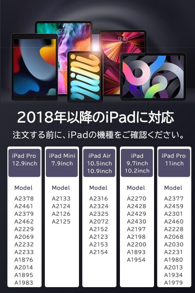 htrahy タッチペン iPad ペン アップルペンシル 2018年〜2025年 iPad対応 スタイラスペン Type-C急速充電 残量表示 タブレットタッチペン 傾き感知/磁気吸着/誤作動防止機能対応 超高感度 極細_6