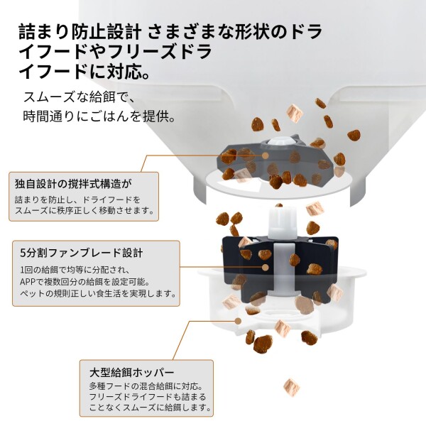 自動給餌器「SAEGYPET」2 in 1 自動給餌器3L大容量 給水器2L 猫 中小型犬用 1日10食 アプリ遠隔操作 定時定量 タイマー式 餌 2WAY給電 無制限置き場所 2.4GWi-Fi式 スマホ遠隔操作・操作簡単 お手_4