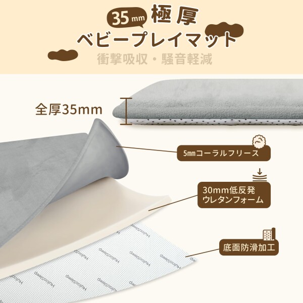 Huloosleep 極厚 プレイマット 厚手 3.5cm厚 防滑 防音 コーラルフリース 寝室 床暖房対応_1