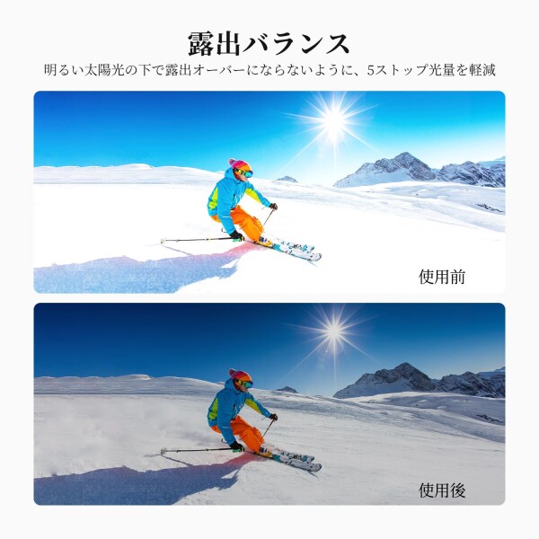 NEEWER NDフィルター 2枚入り ND32レンズフィルターセット コンパチブル X5 減光フィルター 5ストップ ねじ込み式 自動検出 マルチコート光学ガラス アクションカメラアクセサリー_2