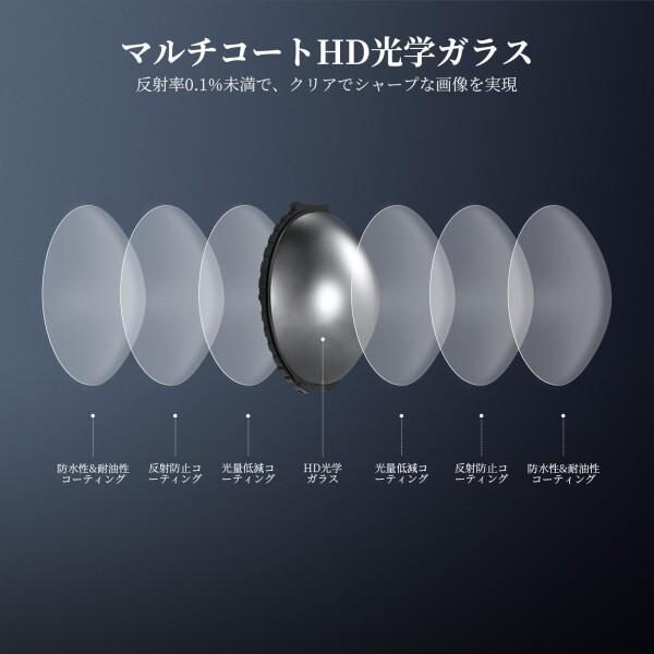 NEEWER NDフィルター 2枚入り ND32レンズフィルターセット コンパチブル X5 減光フィルター 5ストップ ねじ込み式 自動検出 マルチコート光学ガラス アクションカメラアクセサリー_3