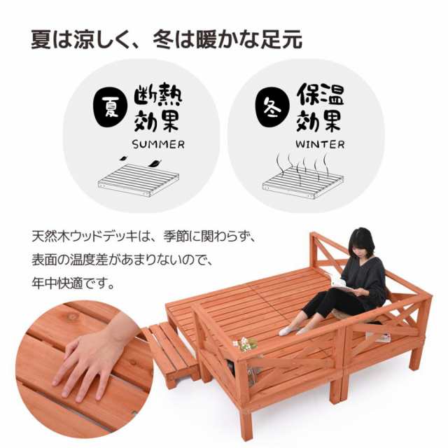 ウッドデッキ 天然木 8点セット1坪 ウッドパネル 家具ガーデン