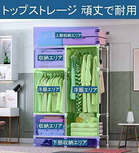 ワードローブ ハンガーラック 大容量 フルカバー付き 頑丈 クローゼット 組み立て簡単 洋服タンス 収納棚 洋服収納ラック お洒落 防塵?防湿 75*45*170cm【三代目】可愛いパンダ_3