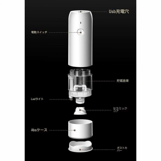 電動ミル 電動ミルペッパー ソルトミル 電動マルチミル 黒コショウ 岩塩 胡椒グラインダー USB充電式 粗さ調整 ライト付き 6段階調節_4
