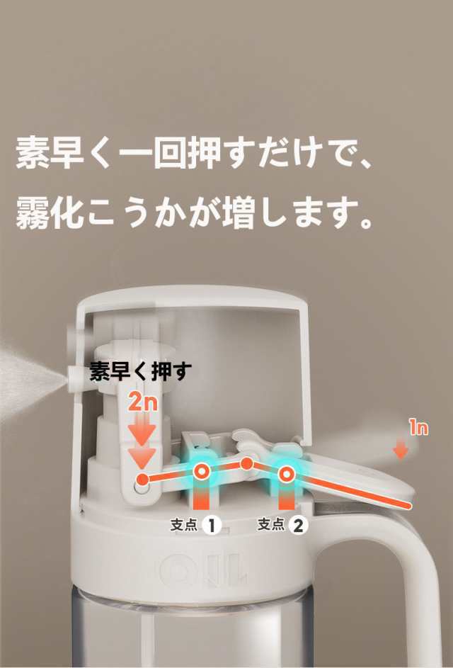 オイルスプレー オリーブオイル スプレー 耐熱ガラス 霧吹き 料理用 油 オイルスプレー 霧状 スプレー オリーブオイル霧化ボトル オイルポット 調味料入れ オイル差し 醤油スプレー 液だれしない キッチン用品 キャンプ ガラスボトル 透明 スプレーボトル_3