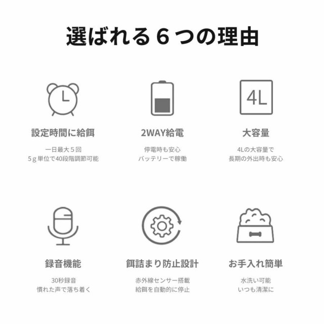 【ほっち】自動給餌器 猫 犬 うさぎ 自動餌やり機 ペット給餌機 タイマー 定時定量 清潔便利 フード ディスペンサー スマホ連動 オート 取り外し可能 旅行 新生活 一人暮らし 大容量 多頭飼い エサ 密閉 ロック蓋が閉まる 洗える_2