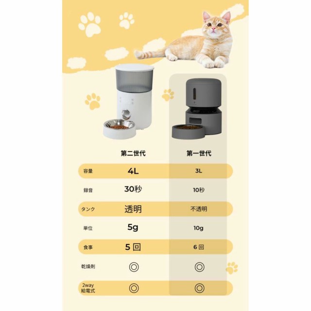 【ほっち】自動給餌器 猫 犬 うさぎ 自動餌やり機 ペット給餌機 タイマー 定時定量 清潔便利 フード ディスペンサー スマホ連動 オート 取り外し可能 旅行 新生活 一人暮らし 大容量 多頭飼い エサ 密閉 ロック蓋が閉まる 洗える_7