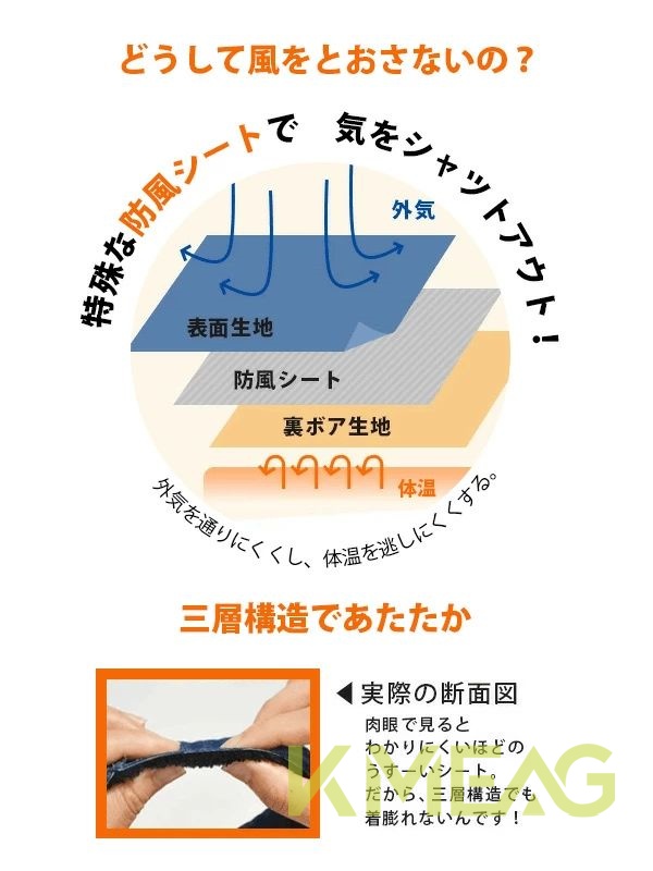 【ほっち】裏起毛 パーカー レディース 厚手 メンズ ボア パーカー 防風 コート 秋 冬 ジップパーカー フード付き 長袖 ポケット付き スポーティ カジュアル 男女兼用 トップス ボリューム スウェット ブラック ネイビー グレー S M L LL 2XL XXXL 4XL 5XL 送料無料_4