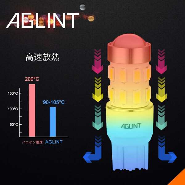 AGLINT T20 シングル球 LED バックランプ 後退灯 リアフォグランプ バックライト 7440 7443 W21W 爆光 24連 車検対応  無極性 2個セット 1の通販はau PAY マーケット - 松ショップ | au PAY マーケット－通販サイト