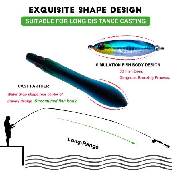 FISHANT の釣りスピナーベイト デラスピン 10gルアー スプーンバス釣り