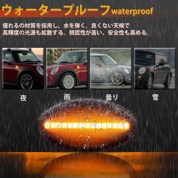 POPMOTORZ LED サイドマーカー シーケンシャル ウインカーBMWミニ用 R50 R53 R52 ミニ ワン クーパー クーパーS  コンバーチブル 流れるウの通販はau PAY マーケット - 松ショップ | au PAY マーケット－通販サイト