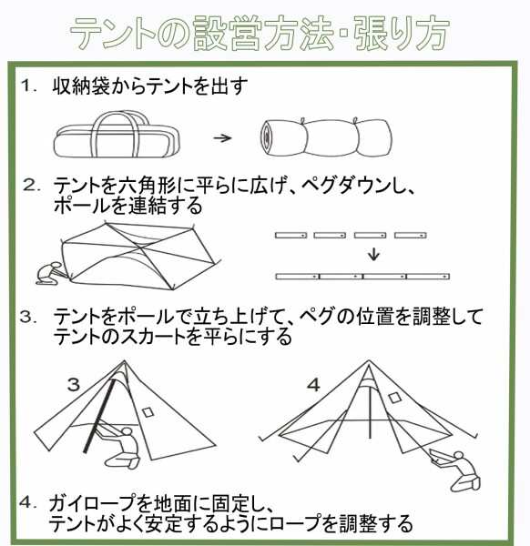 FireHiking 軽量テント ワンポールテント 煙突穴付き ティピーテント 1人用テント ソロ 薪ストーブOK ツーリングテント 収納 コンパクト 