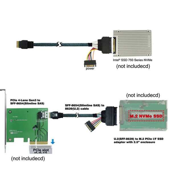 CHENYANG マザーボード インテル SSD 750 p3600 p3700 M.2 用スリム SAS SFF 8654 4i NVME PCIe SSD ケーブル U.2 U2 SFF-8639