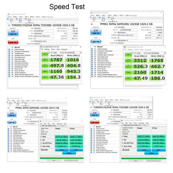 NFHK NGFF MキーNVME AHCI SSDへのPCI-E Express 3.0 4X垂直アダプタ