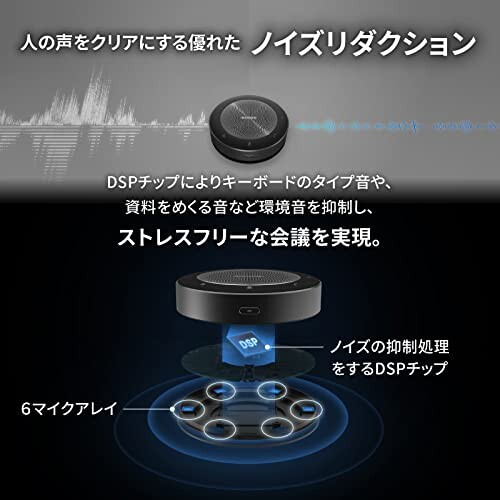 MAXHUB 会議用 マイクスピーカー Bluetooth スピーカーフォン (集音範囲4m & 360度全方向) 8時間連続使用 ワイヤレス 2台連結可能 ノイズ