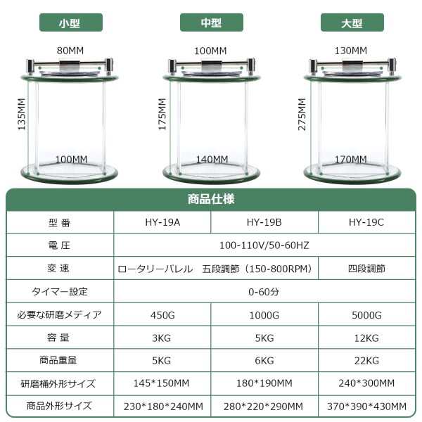 Huanyu バレル研磨機 チェンジバレル研磨機 ロータリーバレル