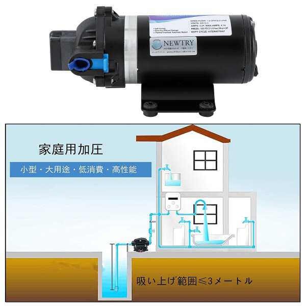 NEWTRY 高圧ポンプ 給水 排水ポンプ ダイヤフラムポンプ 電動