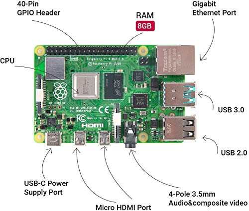 TRASKIT Raspberry Pi 4B /ラズベリーパイ4B 8GB 技適マーク付/SD ...