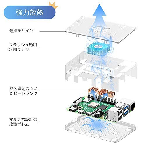 TRASKIT Raspberry Pi 4B /ラズベリーパイ4B 8GB 技適マーク付/SD ...