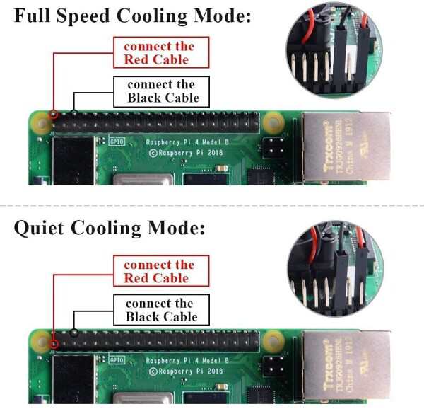 GeeekPi Raspberry Pi 4ケース（ファン付き）5V 3A USB-C電源4個