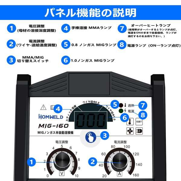 HOMWELD 半自動溶接機MIG160 AC100V 1台両用 MMA・MIGインバータ アーク溶接機 小型軽量で手軽に移動が可能 家庭用 電気溶接機  日本語説の通販はau PAY マーケット - ファイナルショッピング | au PAY マーケット－通販サイト