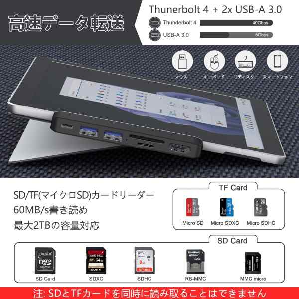 Surface Pro9 USBハブ 6-in-2拡張 マルチポート Thunerbolt4 USBC 4Kディスプレイ 40Gbpsデータ PD充電  | HDMI | USB3.0ポート | microSDの通販はau PAY マーケット - ファイナルショッピング | au PAY  マーケット－通販サイト