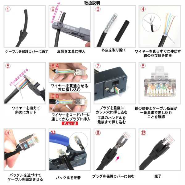 VCELINK 貫通式 RJ45コネクタ+黒い保護カバー CAT6A CAT7 LAN コネクタ