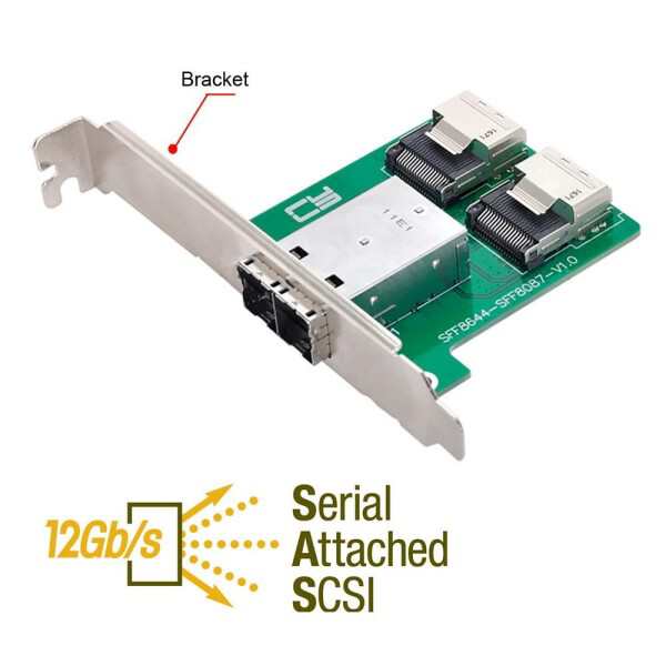 CY Mini SAS HD SFF-8644 - 内蔵ミニSAS SFF-8087 PCBAメスアダプター