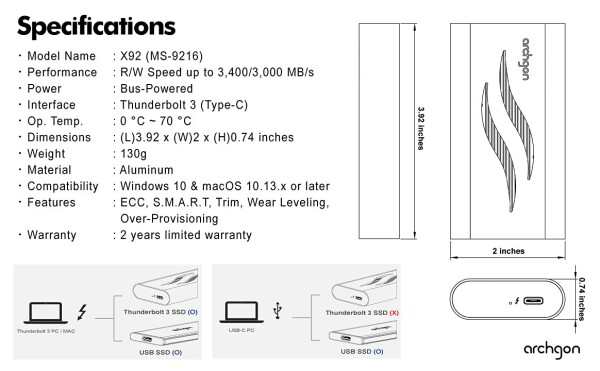 Archgon Thunderbolt 3 2TB 外付け M.2 NVMe PCIe Gen3×4 SSD