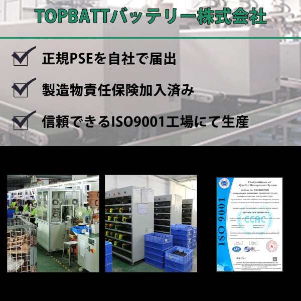 TOPBATT 互換 マキタ 18V バッテリー電動工具用 リチウムイオン バッテリー（Yellow）の通販はau PAY マーケット -  ファイナルショッピング | au PAY マーケット－通販サイト