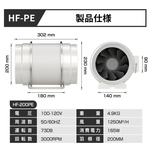 Hon&Guan ダクトファン 200mm インバータダクトファン 省エネ 塗装ブース用換気扇 110V〜120V 無段階調速スイッチ付き 産業用排風機 中