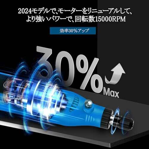 HARDELL ミニ四駆改造 おすすめ！ ミニルーター 3.7V ハンディリューター セット 43 点アクセサリー付き、Type-C  充電式コードレスリューの通販はau PAY マーケット - ファイナルショッピング | au PAY マーケット－通販サイト