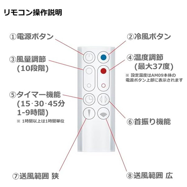 アウトレット】ダイソン ファンヒーター Dyson Hot + Cool AM09 WN N
