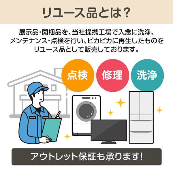 アウトレット】ダイソン ファンヒーター Dyson Hot + Cool AM09 WN N