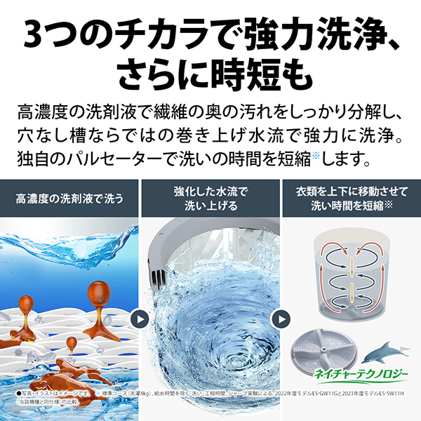 ES-SV8K-W SHARP ホワイト系 穴なし槽 [全自動洗濯機 (8.0kg)]