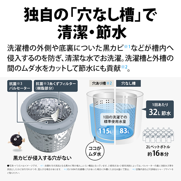 ES-SV8K-W SHARP ホワイト系 穴なし槽 [全自動洗濯機 (8.0kg)]