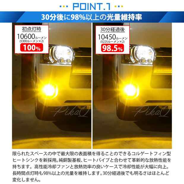 PSX26W ハイエース LED フォグランプ イエロー 黄 1台分