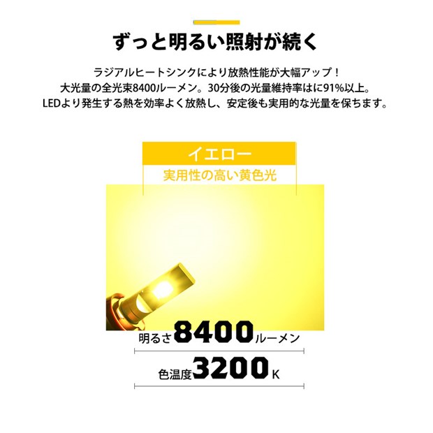 単 H11 led スズキ・ニッサン 純正対応 クリアガラスレンズフォグランプキット LED MONSTER L8400 8400lm　イエロー 黄 3200K 26-D-2 37-A-1_5